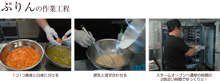 ぷりんの作業工程